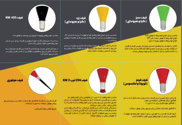 Scan engine oil funnel for professional workshops – durable, easy-to-clean, and precise pouring for cars, motorcycles, and gearboxes
