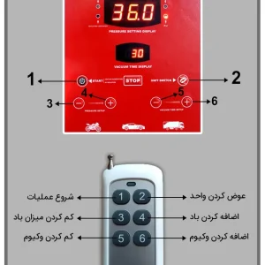 1690A-FN automatic car nitrogen tire inflator with LED display