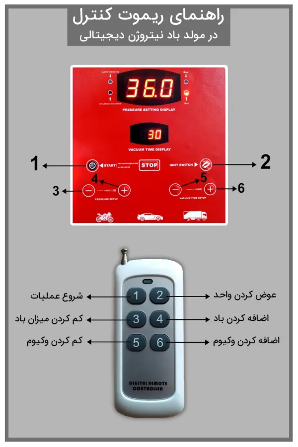 1690A-FN automatic car nitrogen tire inflator with LED display